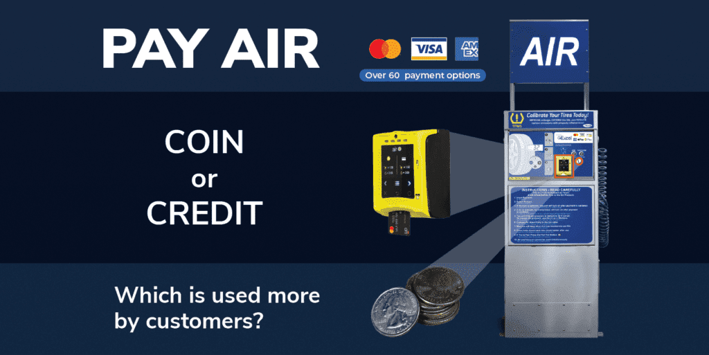 Air Machine with Credit Card