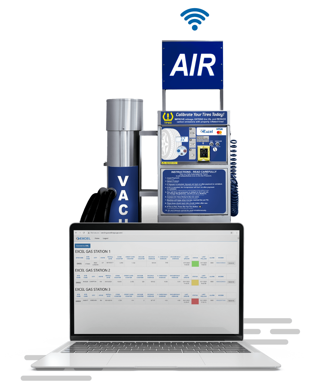 Excel Air Machines Purchase, Rent, Revenue Sharing Options