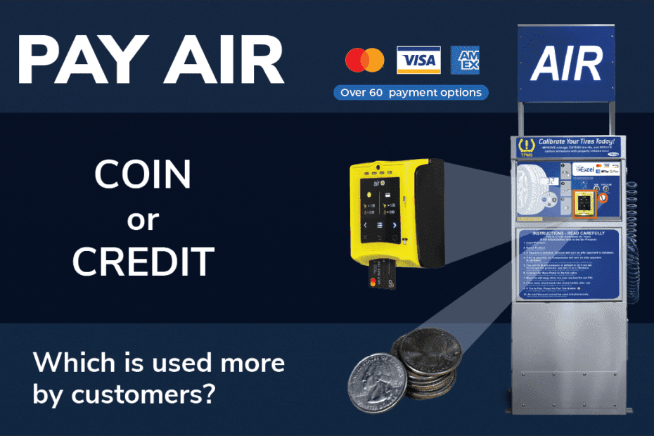 Air Machine With Credit Card