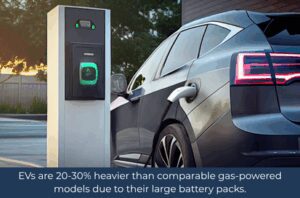 electric vehicle charging